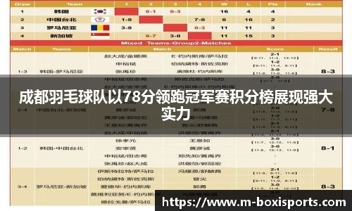 博喜体育平台